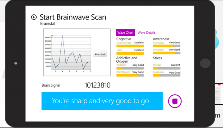 integrated-traffic-system-brainstat-app-mockup