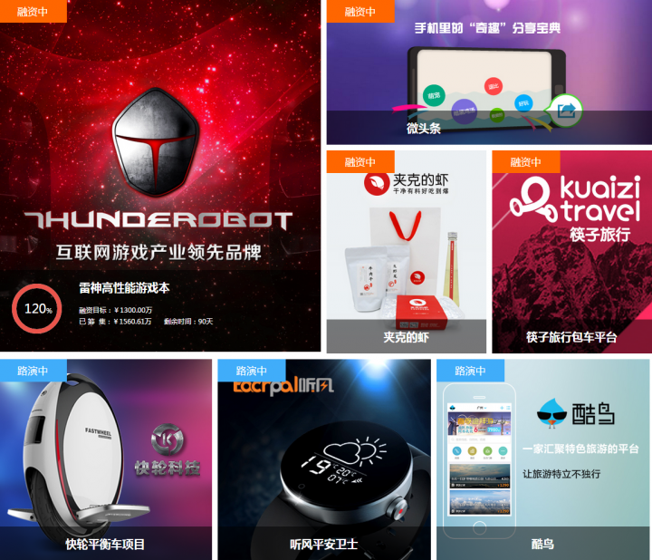 China S Jd Launches Equity Crowdfunding Site For Startups