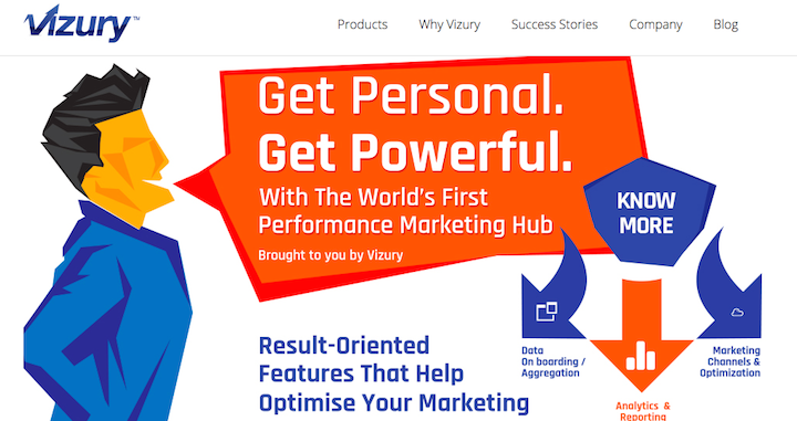 vizury new product