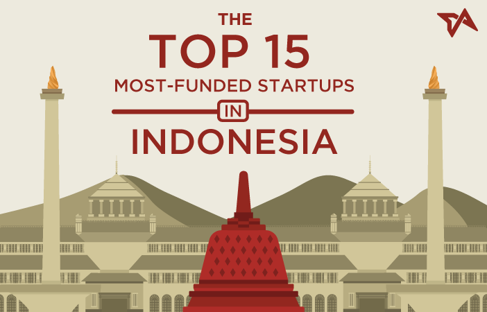 Indonesia’s 15 best-funded startups (Infographic)