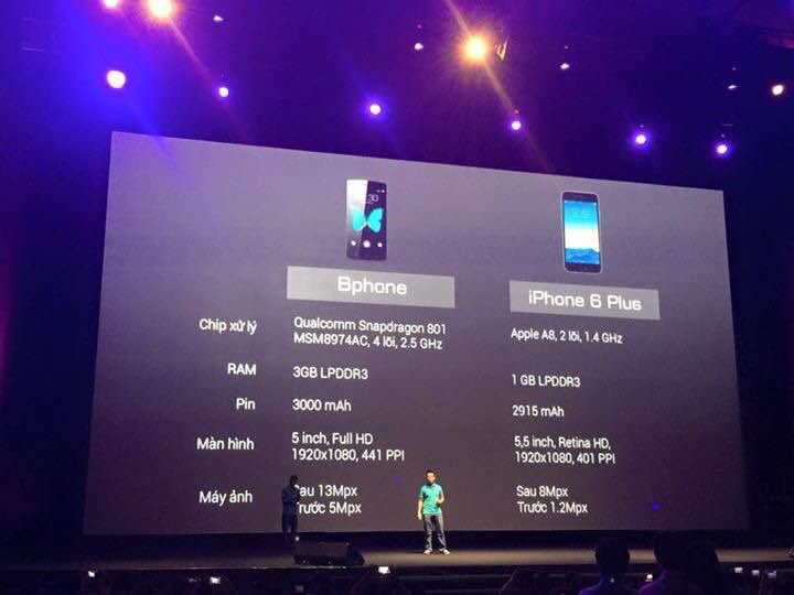 Here's Vietnam's first homegrown smartphone - the Bphone