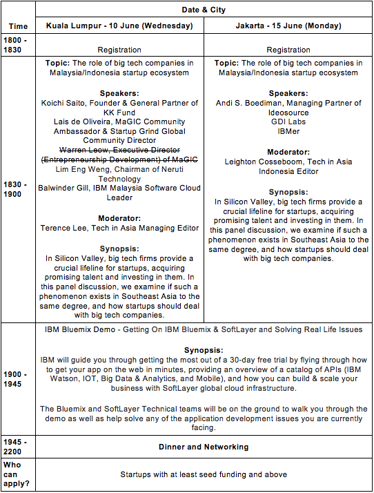Screen Shot 2015-06-04 at 12.10.42 pm