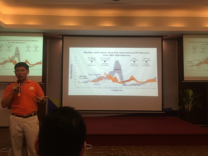 nguyen-lam-phuong-fpt-ventures