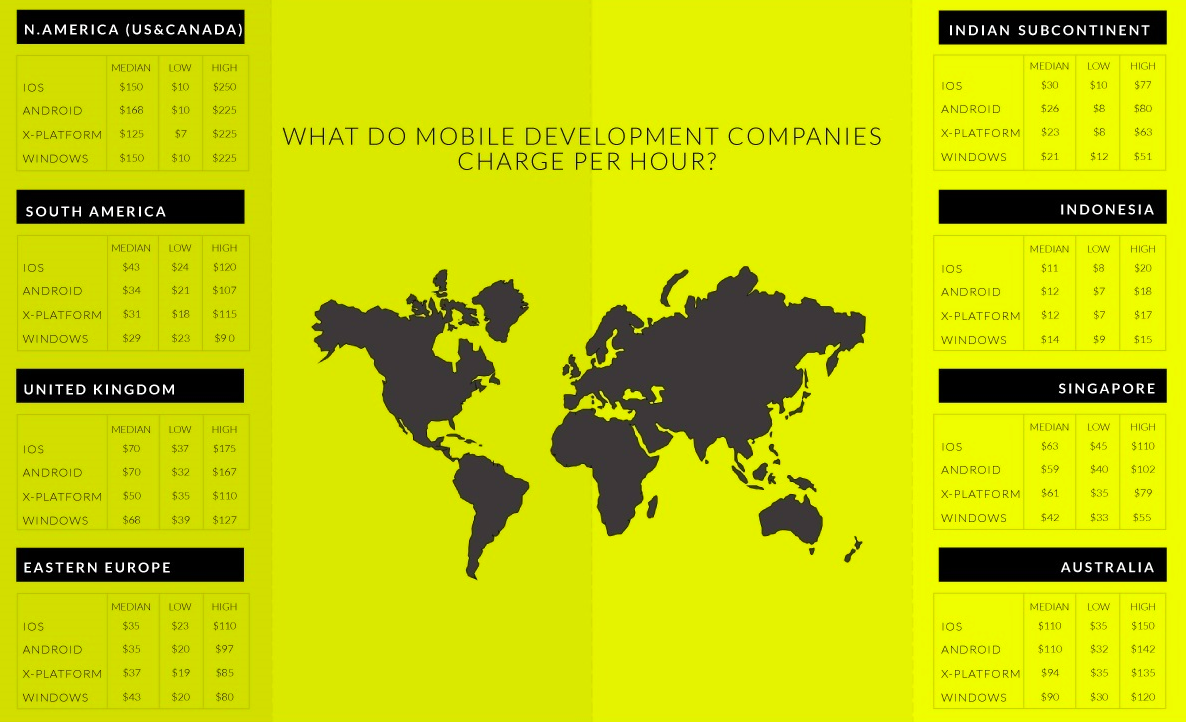 contractIQ infographic