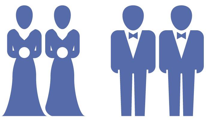 Why must Indian dating apps encourage same sex marriage?