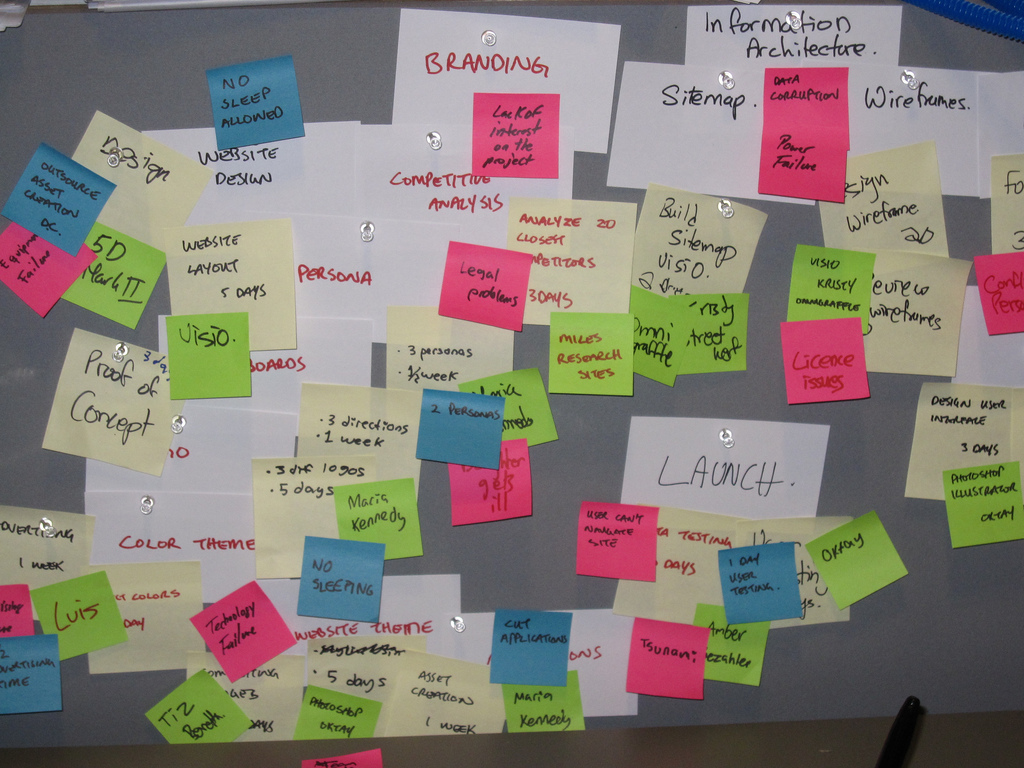 Ask TIA: Side projects that could have been something?