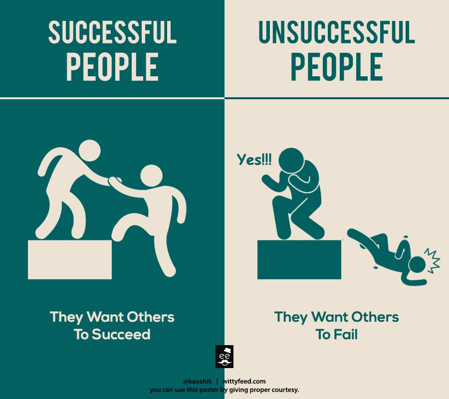 successful 6