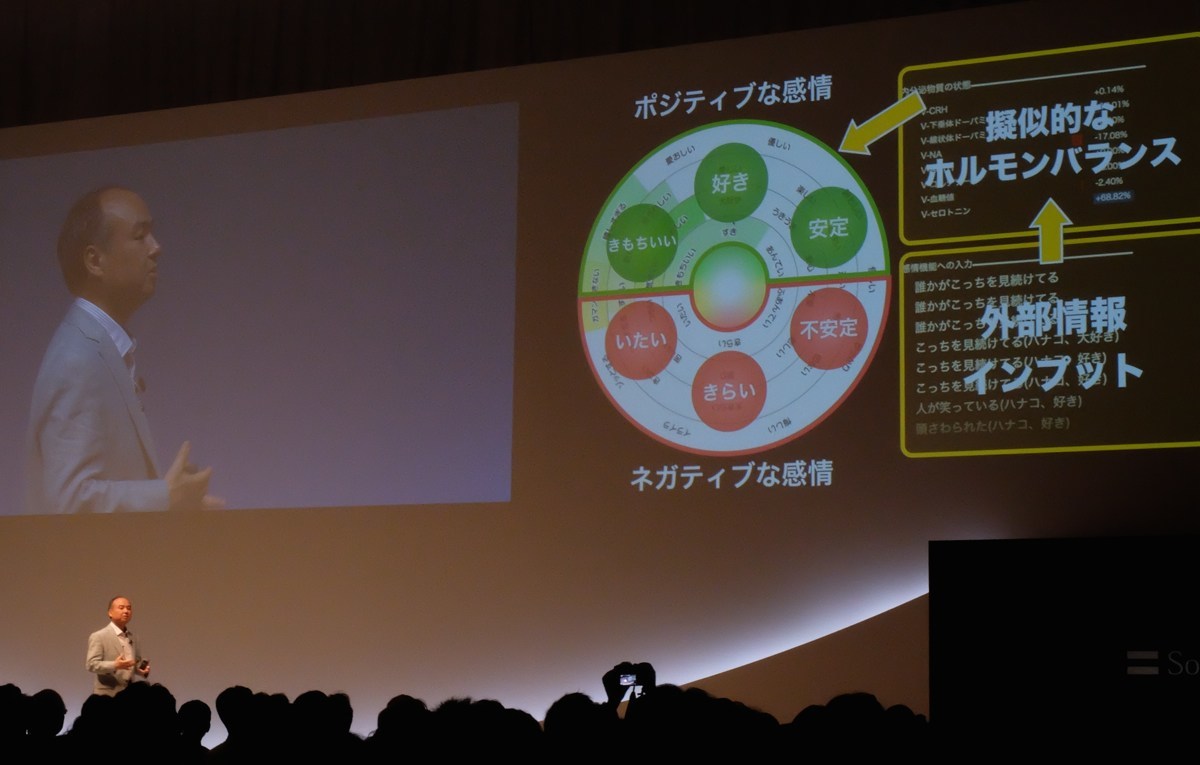 Pepper Emotion Engine