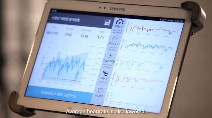 rx cycle app