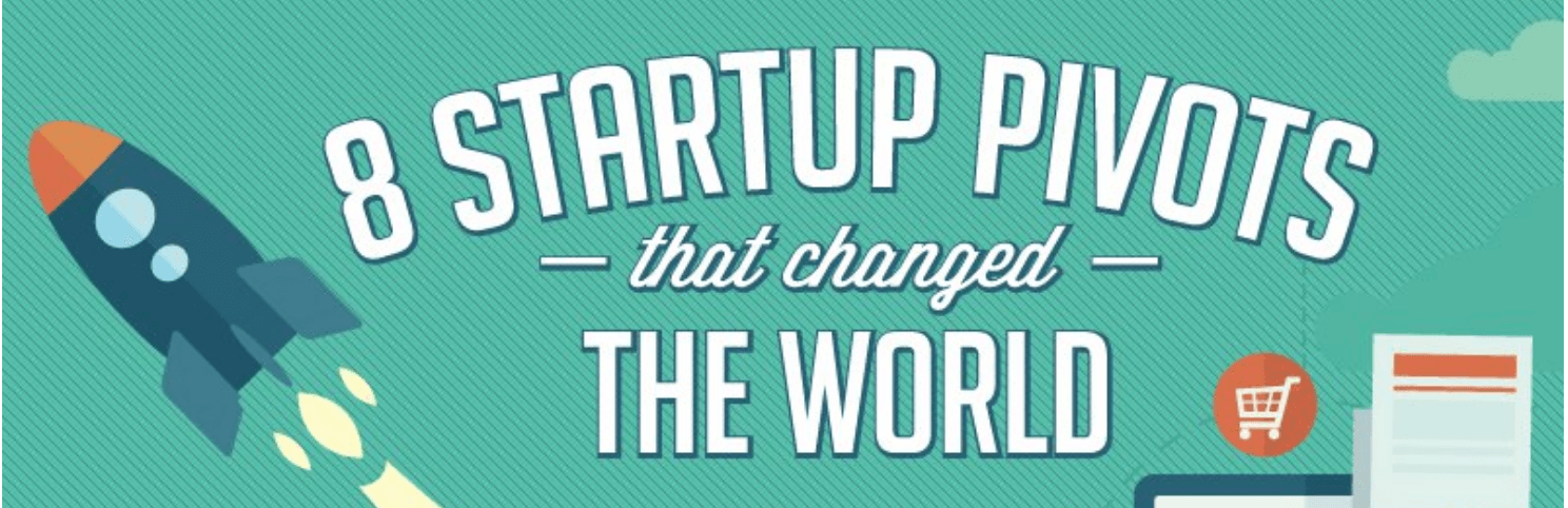 8 startup pivots that changed the world (infographic)