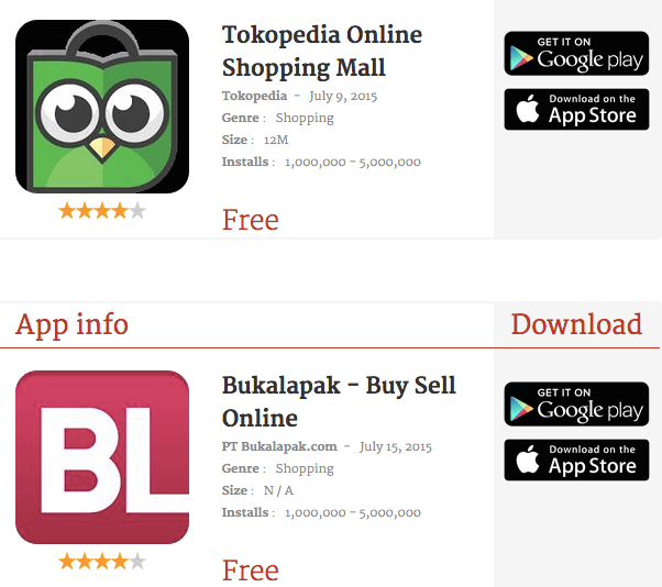 Tokopedia + BL