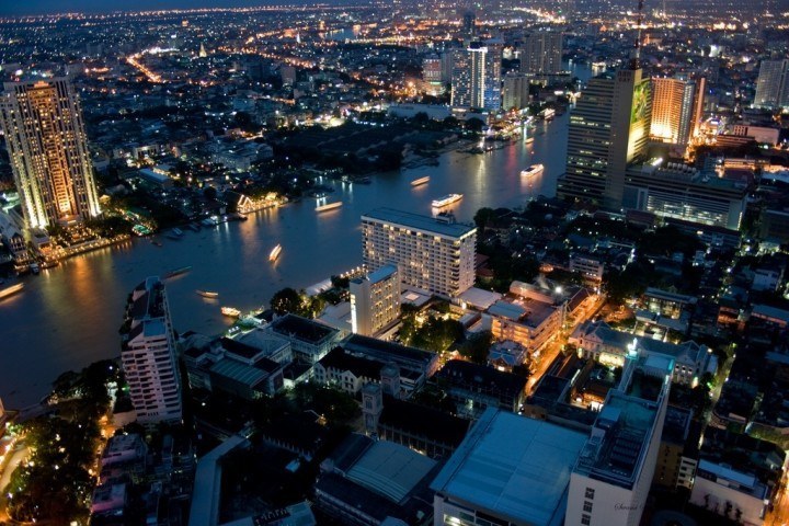 Quiz: Will Asian investors be interested in your startup?