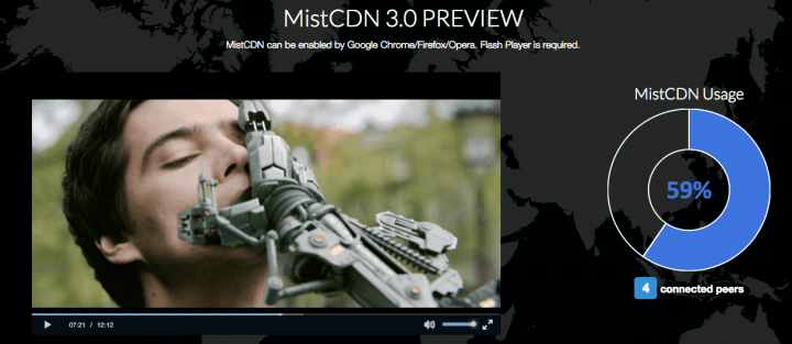 mistcdn