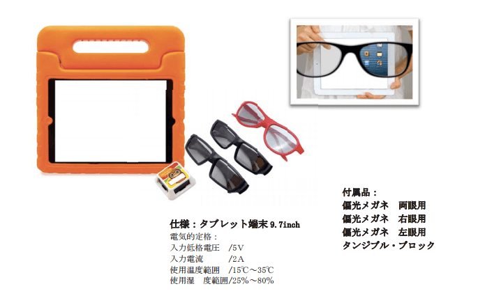 occlupad
