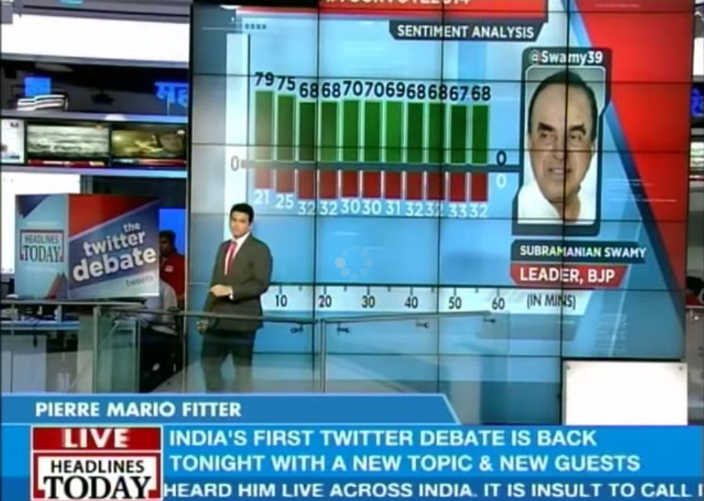Frrole analyzed people's reactions and provided real-time analysis and tweet counters during the show