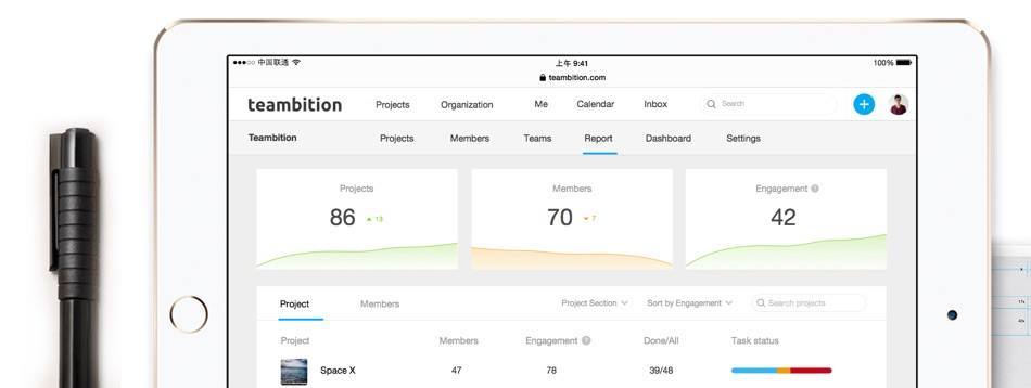 Workplace collaboration app Teambition pockets $12M series B to grow in China