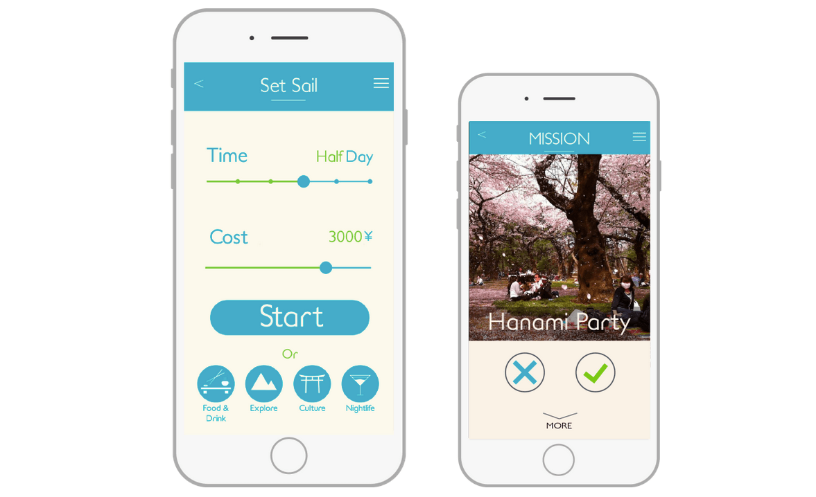anchorup app