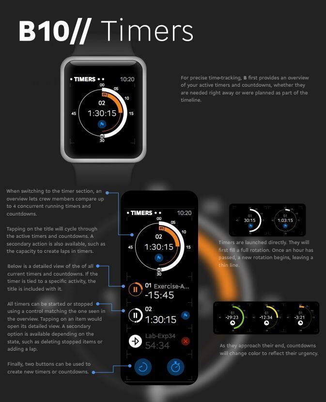 NASA smartwatch app contest winner