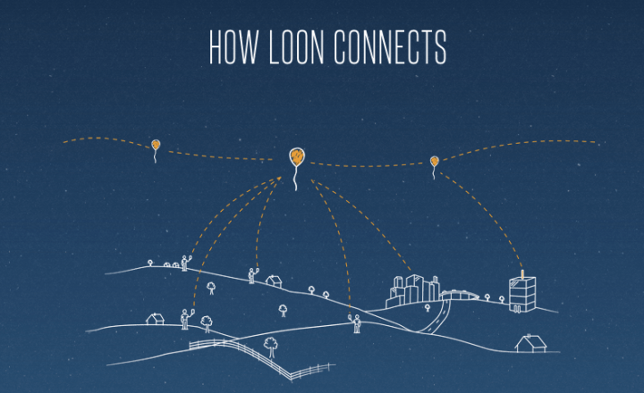 project-loon-1