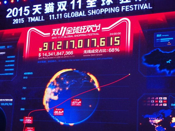 The final screen at Alibaba HQ