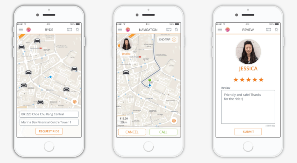 Come Ryde with me: startup gets $1.5m funding for carpooling