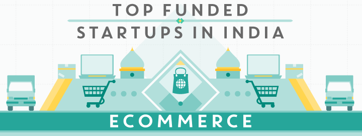 15 top-funded ecommerce startups in India this year – with a few surprises (INFOGRAPHIC) 15 top-funded ecommerce startups in India this year – with a few surprises (INFOGRAPHIC)