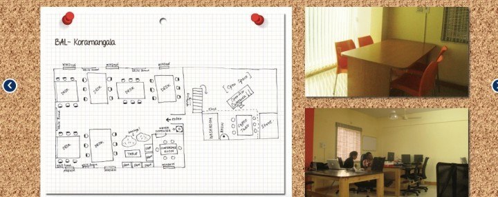 Coworking Spaces In Bangalore India Coworking Spaces In Bangalore India