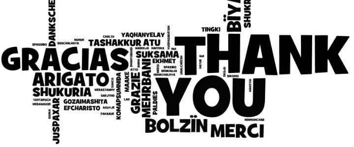 Why localize: life-changing tips for globalizing your customer service funnel