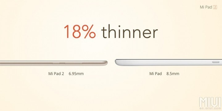 Image via MIUI.co