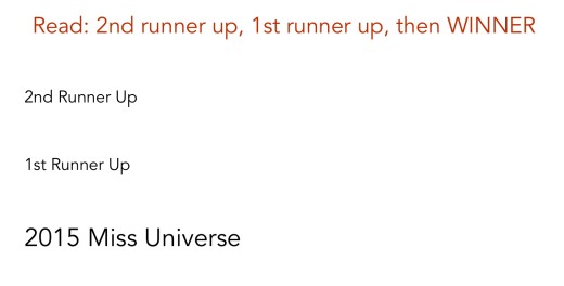 MissUniverseCardTNW-520x264