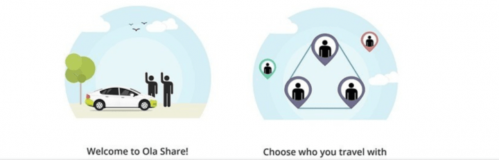Ola Share