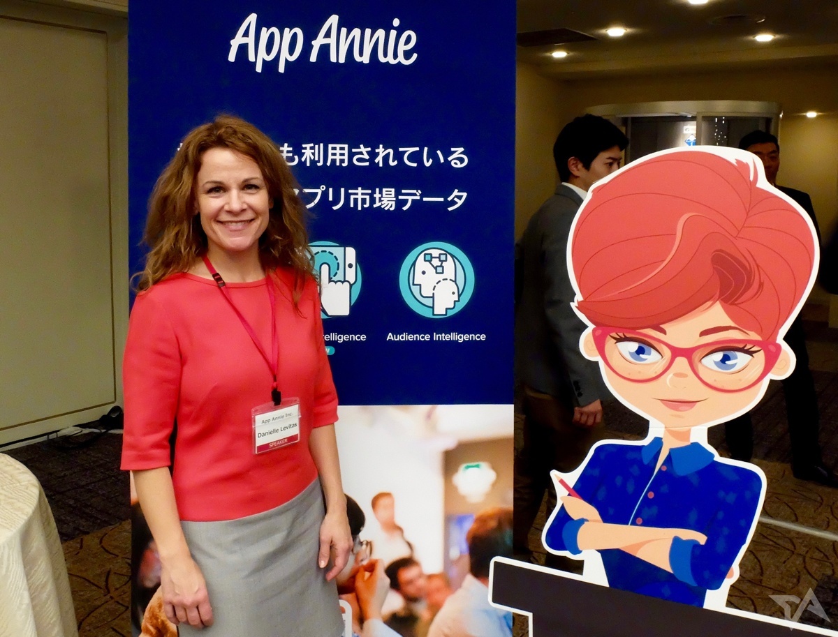 app annie danielle levitas