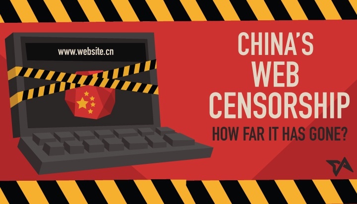 What Is China Censoring On The Web Infographic