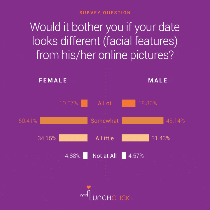 LC_TiA_facialfeatures