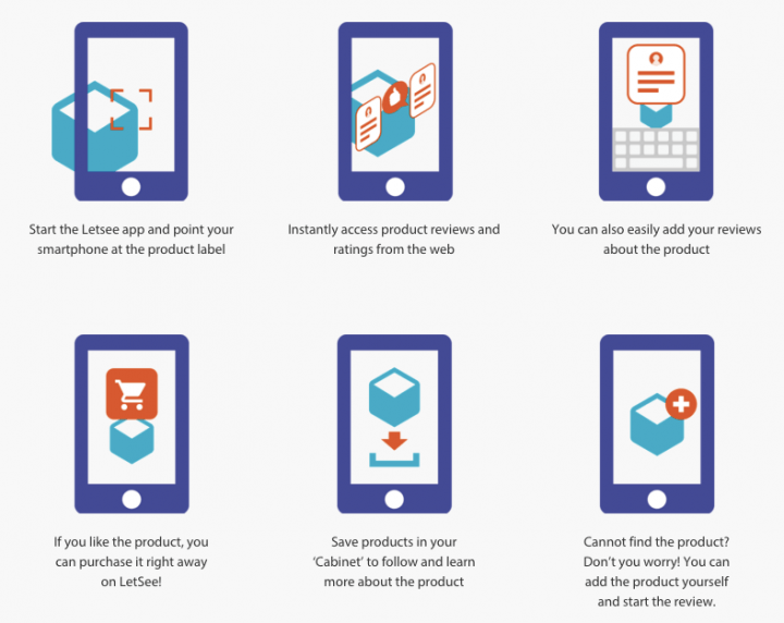 Letsee allows you to shazam your beer