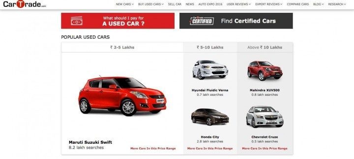 cartrade