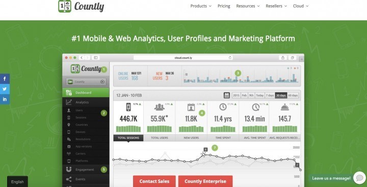 Mobile___Web_Analytics_and_Marketing_Platform