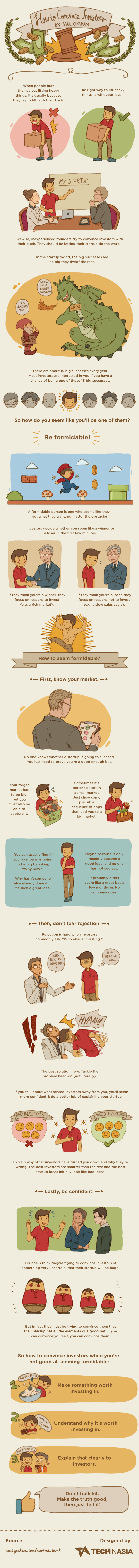 How to convince investors - Infographic