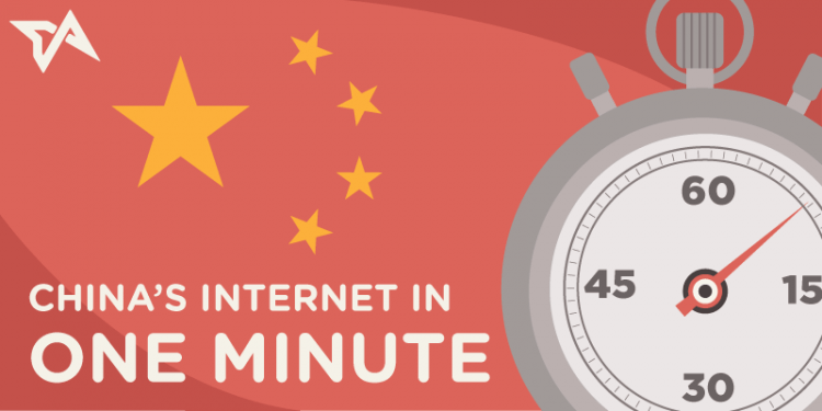 Here’s what happens every minute online in China (Infographic) Here’s what happens every minute online in China (Infographic)