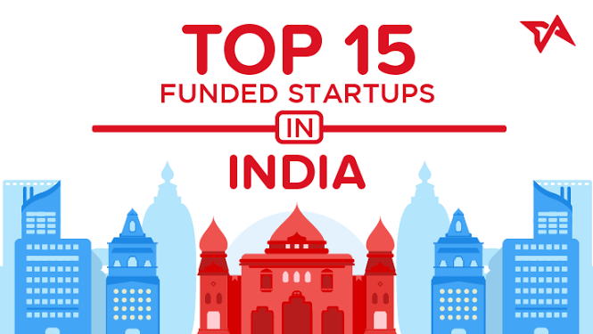 15 top-funded startups in India (Infographic)