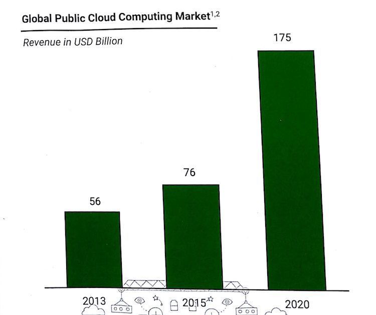 Google-Accel-India-SaaS-startups-report-1