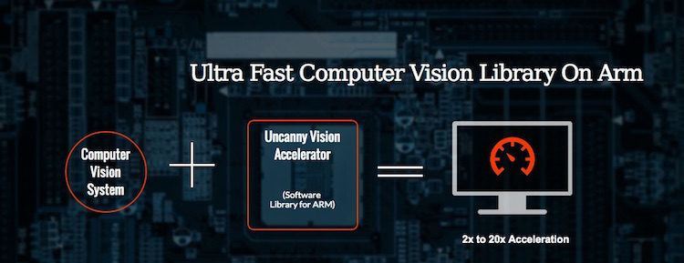 UncannyVision