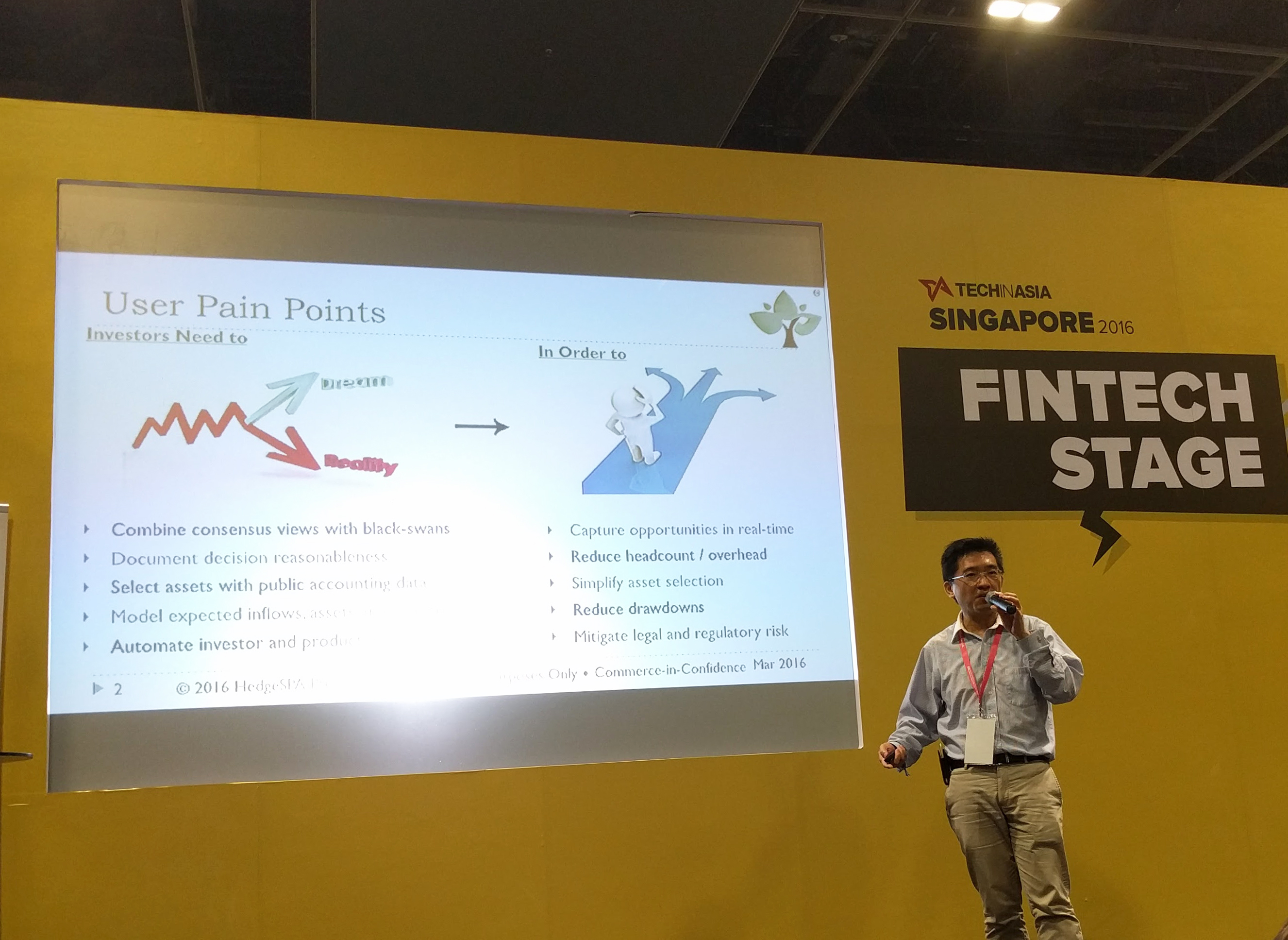 hedgespa tech in asia fintech