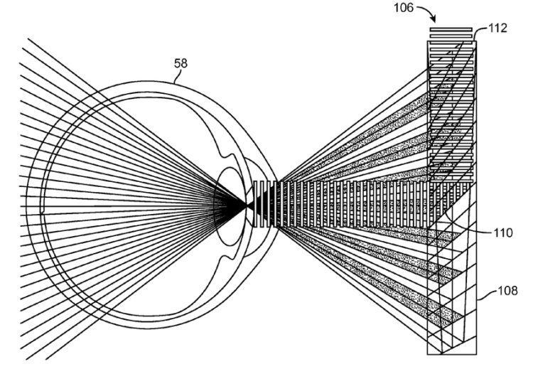 How Magic Leap beams light into your eyes, from its patent filings.