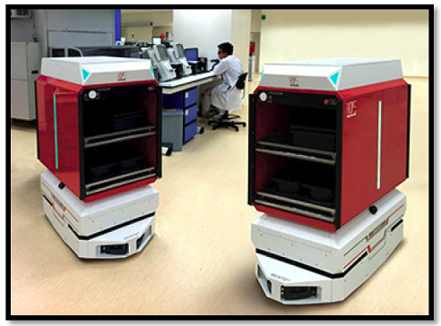 Reducing Labor Intensive Task Tech 5 innovative Singaporean IoT solutions to improve productivity