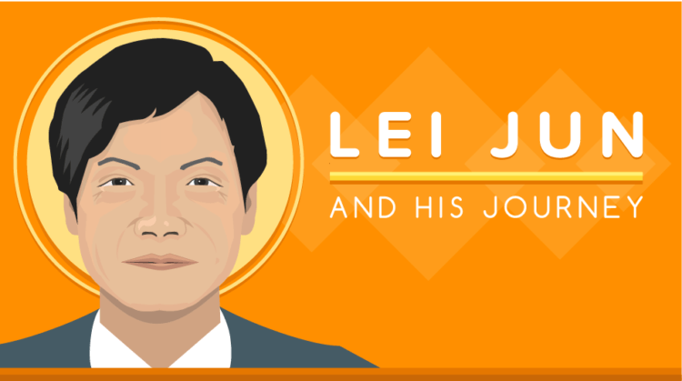Lei Jun: the man who struck gold with Xiaomi (INFOGRAPHIC) Lei Jun: the man who struck gold with Xiaomi (INFOGRAPHIC)