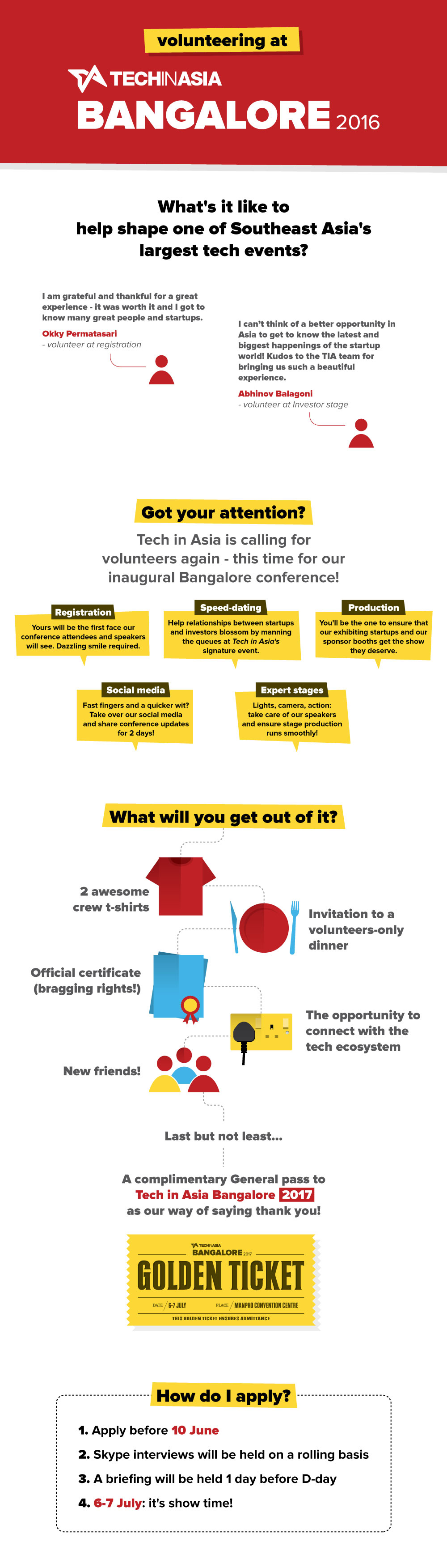 volunteer-infographic-2016 copy