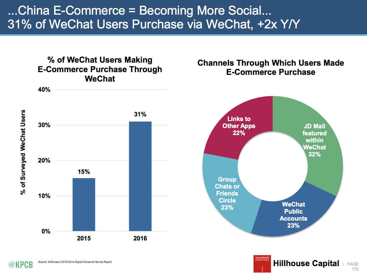 jd.com wechat pay chinachina