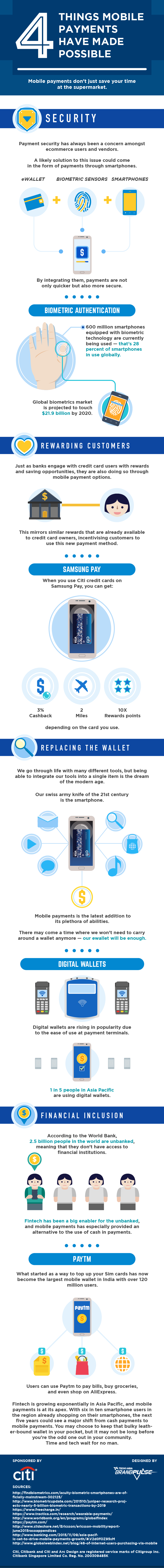 Brand Pulse Infographic_Mobile Payments 7-01 (1)