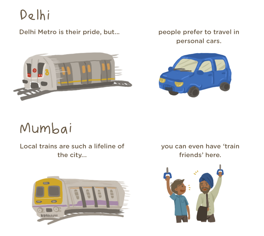 delhi-mumbai-bangalore-flatten_09